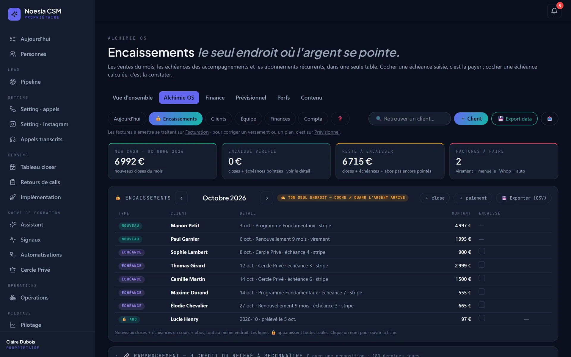 Encaissements : ventes, échéances et reste à encaisser