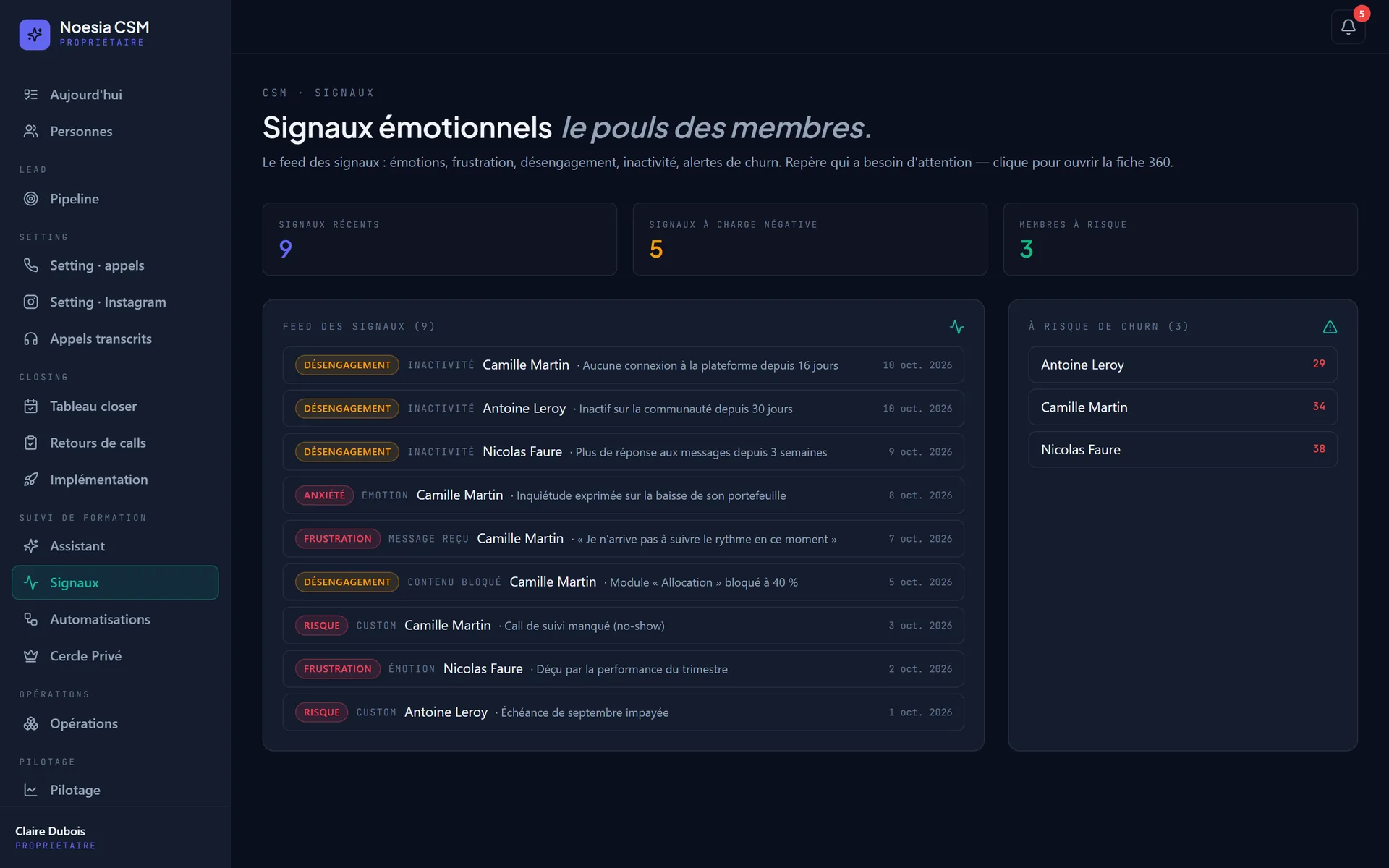 Fil des signaux émotionnels qui expliquent le risque de départ