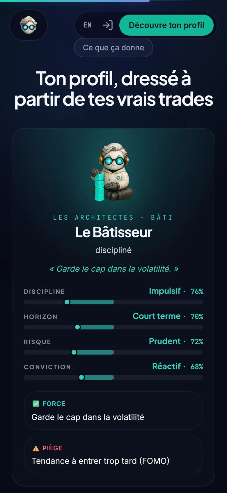 Profil d'investisseur dressé à partir des vrais trades